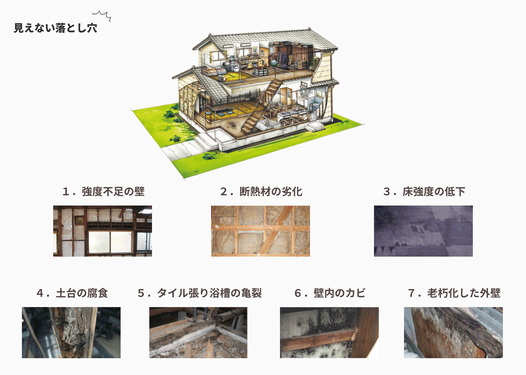 土台パッキン シロアリ保証制度